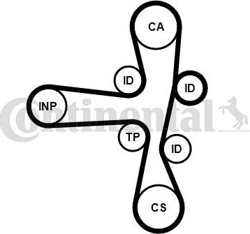 Contitech CT 1220 - Ремінь ГРМ avtolavka.club