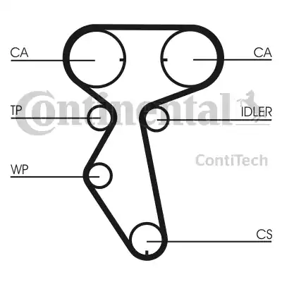 Continental CT887 - Ремінь ГРМ avtolavka.club