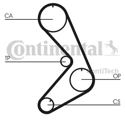 Continental CT749 - Ремінь ГРМ avtolavka.club