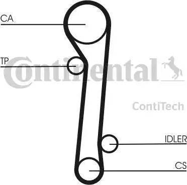 Continental CT781K3 - Комплект ременя ГРМ avtolavka.club