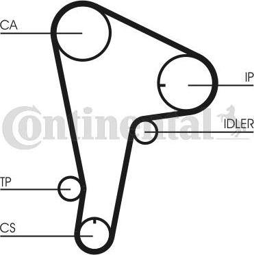 Contitech CT721 - Ремінь ГРМ avtolavka.club