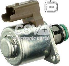 CSV electronic parts CVC3193 - Редукційний клапан, Common-Rail-System avtolavka.club