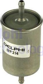 Delphi EFP214 - Паливний фільтр avtolavka.club