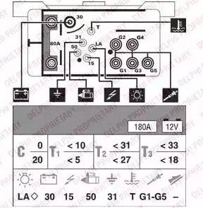 Delphi HDC133 - Блок управління, реле, система розжарювання avtolavka.club
