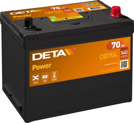DETA DB704 - Стартерна акумуляторна батарея, АКБ avtolavka.club