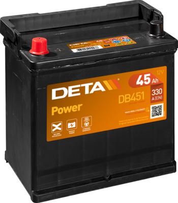 DETA DB451 - Стартерна акумуляторна батарея, АКБ avtolavka.club