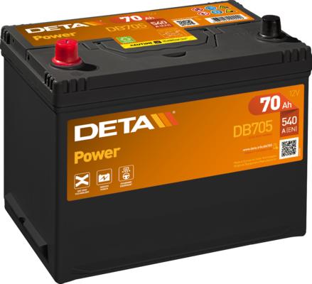 DETA DB705 - Стартерна акумуляторна батарея, АКБ avtolavka.club