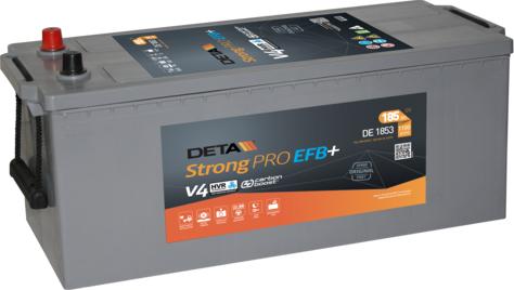DETA DE1853 - Стартерна акумуляторна батарея, АКБ avtolavka.club