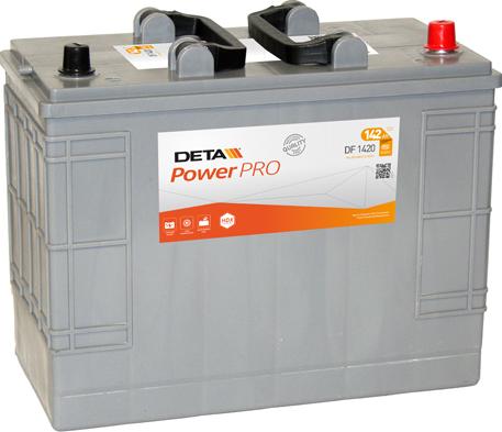 DETA DF1420 - Стартерна акумуляторна батарея, АКБ avtolavka.club