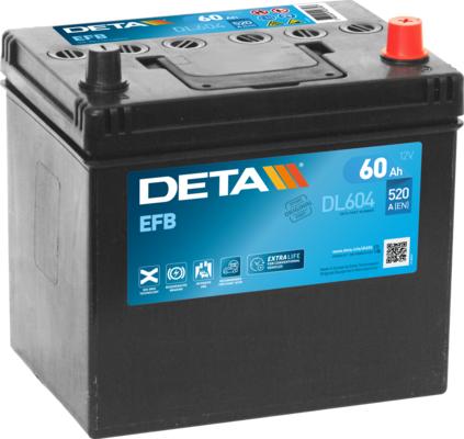 DETA DL604 - Стартерна акумуляторна батарея, АКБ avtolavka.club