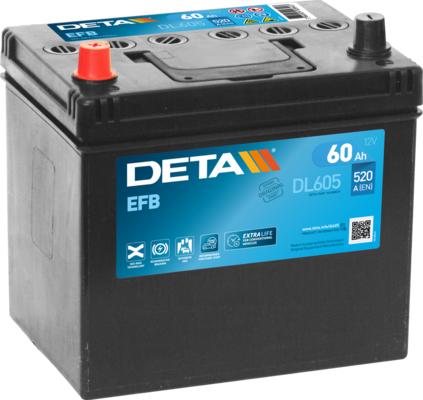 DETA DL605 - Стартерна акумуляторна батарея, АКБ avtolavka.club