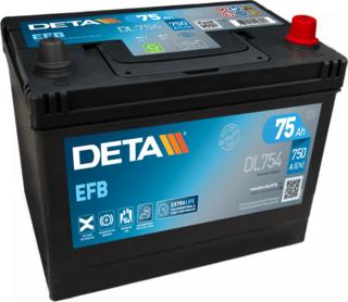 DETA DL754 - Стартерна акумуляторна батарея, АКБ avtolavka.club