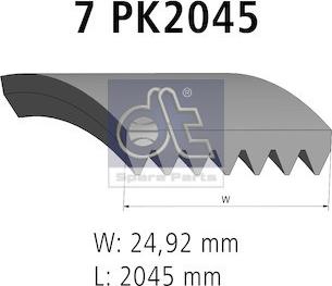 DT Spare Parts 4.81422 - Поліклиновий ремінь avtolavka.club