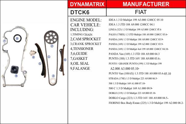 Dynamatrix DTCK6 - Комплект ланцюга приводу распредвала avtolavka.club