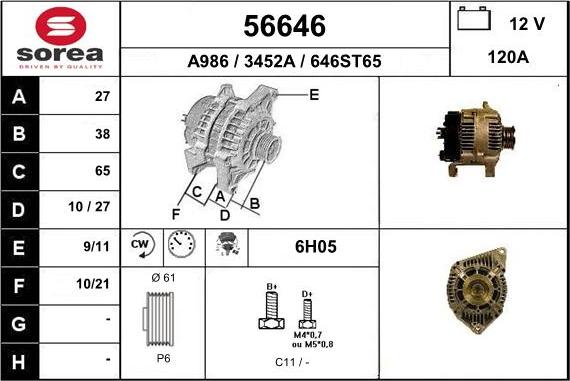 EAI 56646 - Генератор avtolavka.club