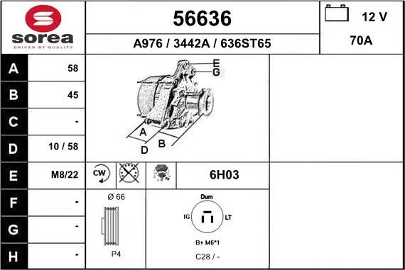 EAI 56636 - Генератор avtolavka.club