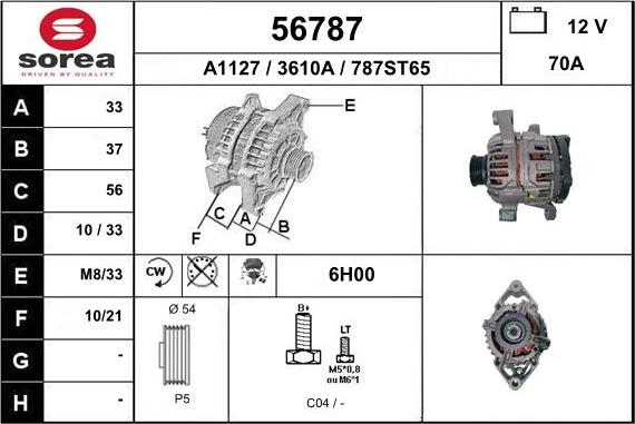 EAI 56787 - Генератор avtolavka.club