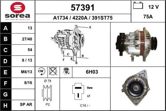 EAI 57391 - Генератор avtolavka.club