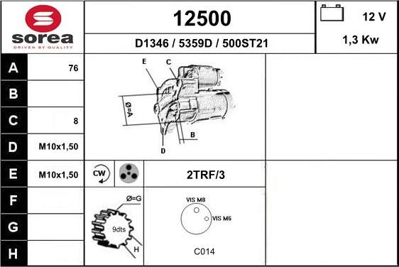 EAI 12500 - Стартер avtolavka.club