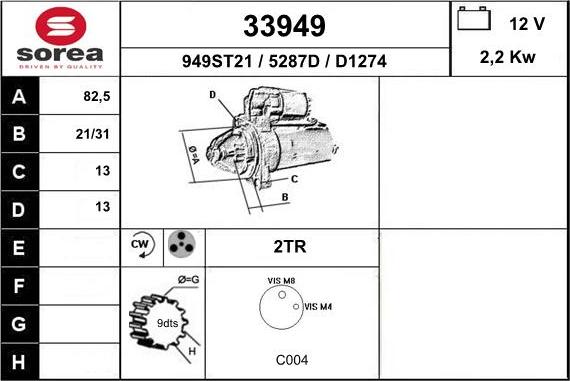 EAI 33949 - Стартер avtolavka.club