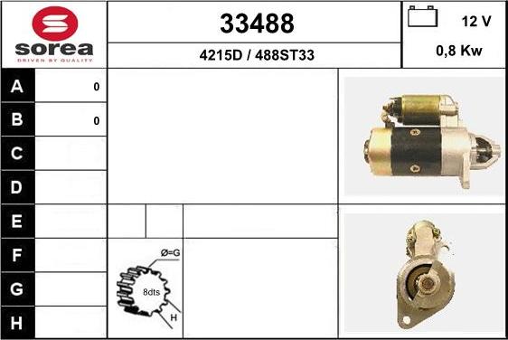 EAI 33488 - Стартер avtolavka.club