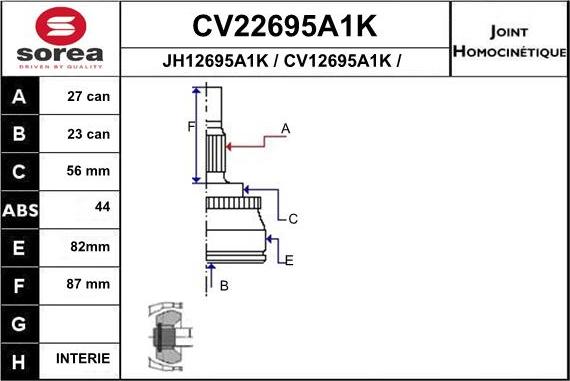 EAI CV22695A1K - Шарнірний комплект, ШРУС, приводний вал avtolavka.club