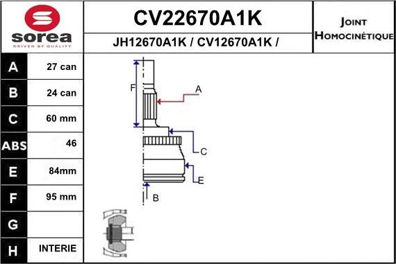 EAI CV22670A1K - Шарнірний комплект, ШРУС, приводний вал avtolavka.club