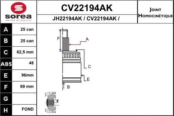 EAI CV22194AK - Шарнірний комплект, ШРУС, приводний вал avtolavka.club