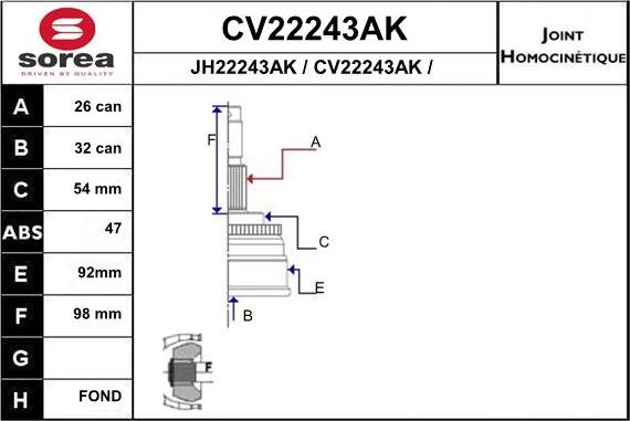 EAI CV22243AK - Шарнірний комплект, ШРУС, приводний вал avtolavka.club
