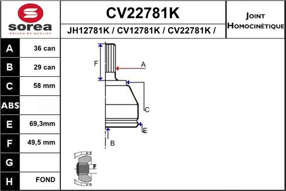 EAI CV22781K - Шарнірний комплект, ШРУС, приводний вал avtolavka.club
