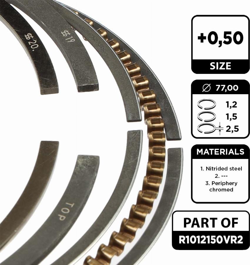 ET Engineteam R1012150VR2 - Комплект поршневих кілець avtolavka.club