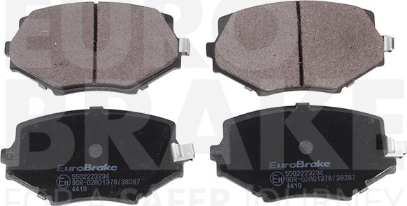 Eurobrake 5502223234 - Гальмівні колодки, дискові гальма avtolavka.club