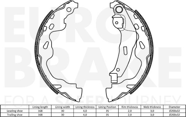 Eurobrake 58492745705 - Комплект гальм, барабанний механізм avtolavka.club