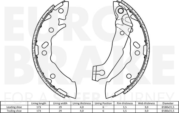 Eurobrake 58492734621 - Комплект гальм, барабанний механізм avtolavka.club