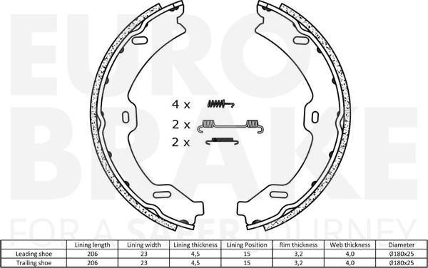 Eurobrake 58492733765 - Комплект гальм, ручник, парковка avtolavka.club