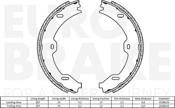 Eurobrake 58492733732 - Комплект гальм, ручник, парковка avtolavka.club