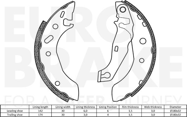 Eurobrake 58492725586 - Комплект гальм, барабанний механізм avtolavka.club