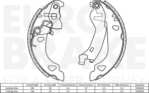 Eurobrake 58492723547 - Комплект гальм, барабанний механізм avtolavka.club