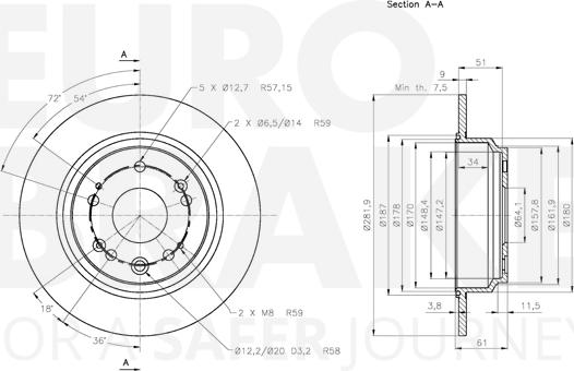 Eurobrake 5815312645 - Гальмівний диск avtolavka.club