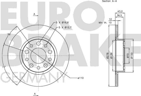 Eurobrake 5815201024 - Гальмівний диск avtolavka.club