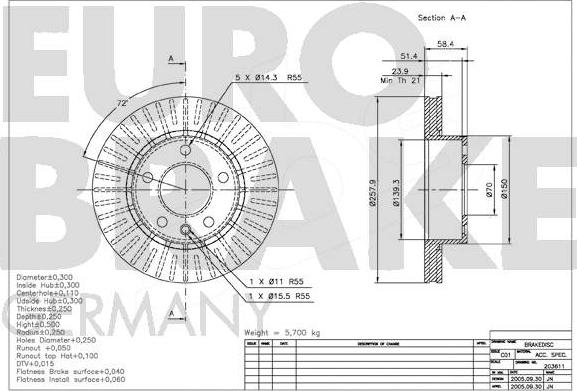 Eurobrake 5815203611 - Гальмівний диск avtolavka.club