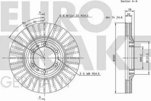 Eurobrake 5815203627 - Гальмівний диск avtolavka.club