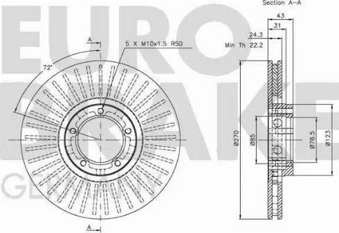 Eurobrake 5815202532 - Гальмівний диск avtolavka.club