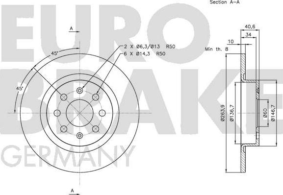 Eurobrake 5815202351 - Гальмівний диск avtolavka.club