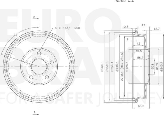 Eurobrake 5825254401 - Гальмівний барабан avtolavka.club