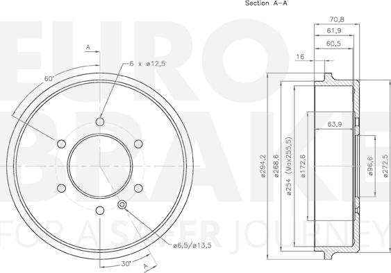 Eurobrake 5825261401 - Гальмівний барабан avtolavka.club