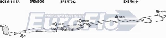 EuroFlo BM53530D 2001 - Система випуску ОГ avtolavka.club