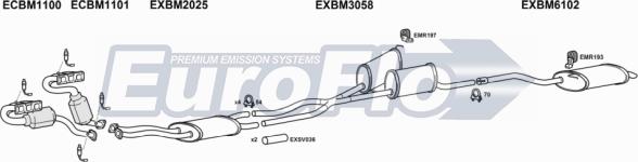 EuroFlo BM52022 3001A - Система випуску ОГ avtolavka.club