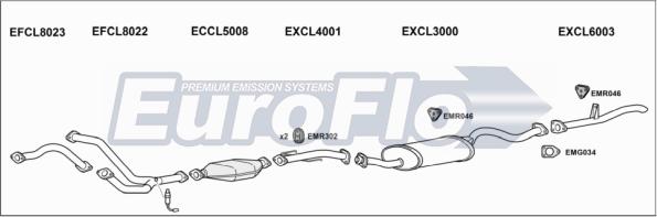 EuroFlo CLSHO35 3001E - Система випуску ОГ avtolavka.club