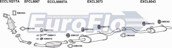 EuroFlo CLSHO32D 3008D - Система випуску ОГ avtolavka.club